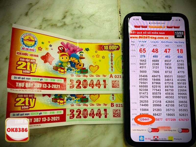 Soi Cầu Ba Càng - Xây dựng khung nuôi số thông minh Soi Cầu Ba Càng - Xây dựng khung nuôi số thông minh